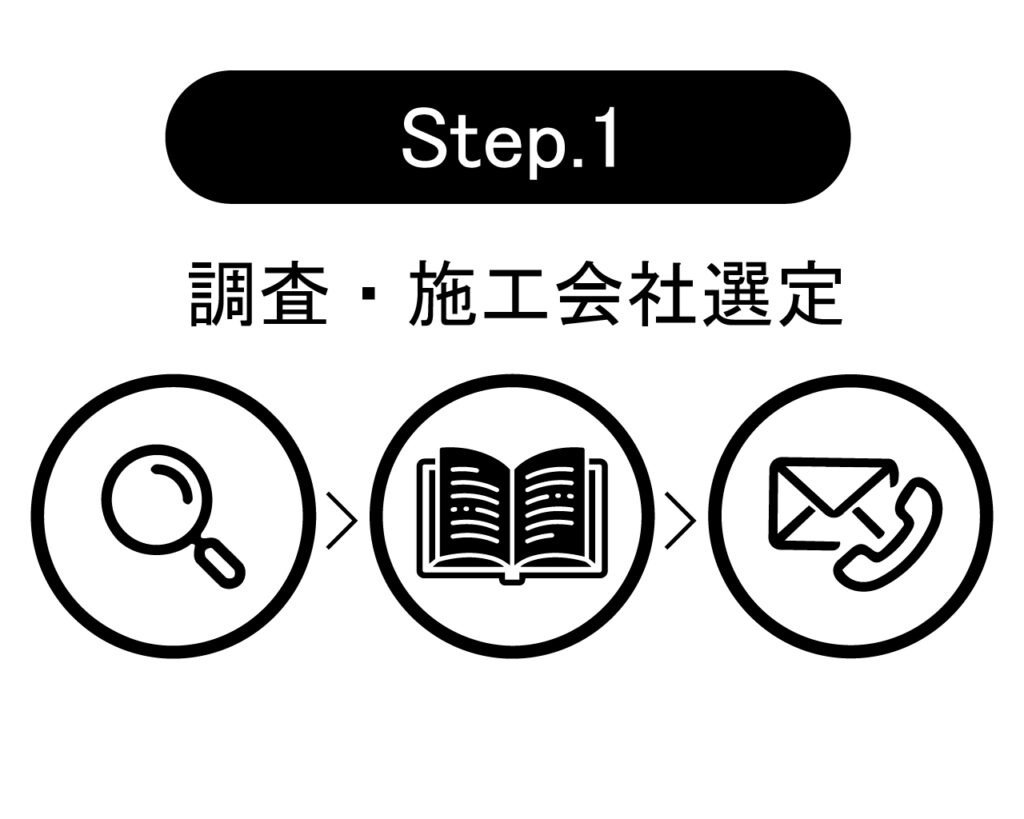 ①調査・施工会社選定