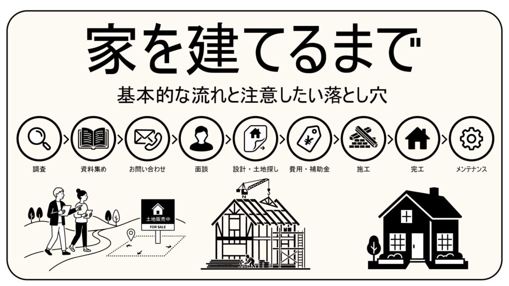 家づくりは何から始める?やるべき最初のステップから基本の流れ、注意したい落とし穴まで解説