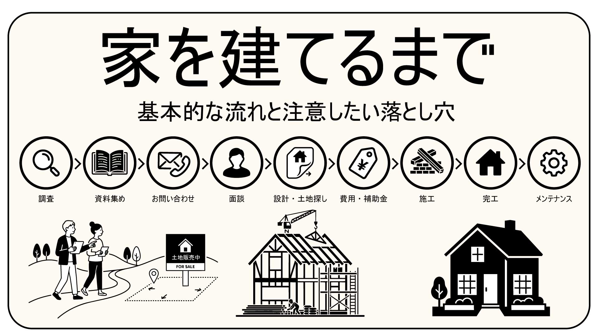 家づくりは何から始める？やるべき最初のステップから基本の流れ、注意したい落とし穴まで解説